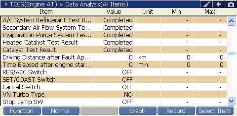 2000 RPM preview